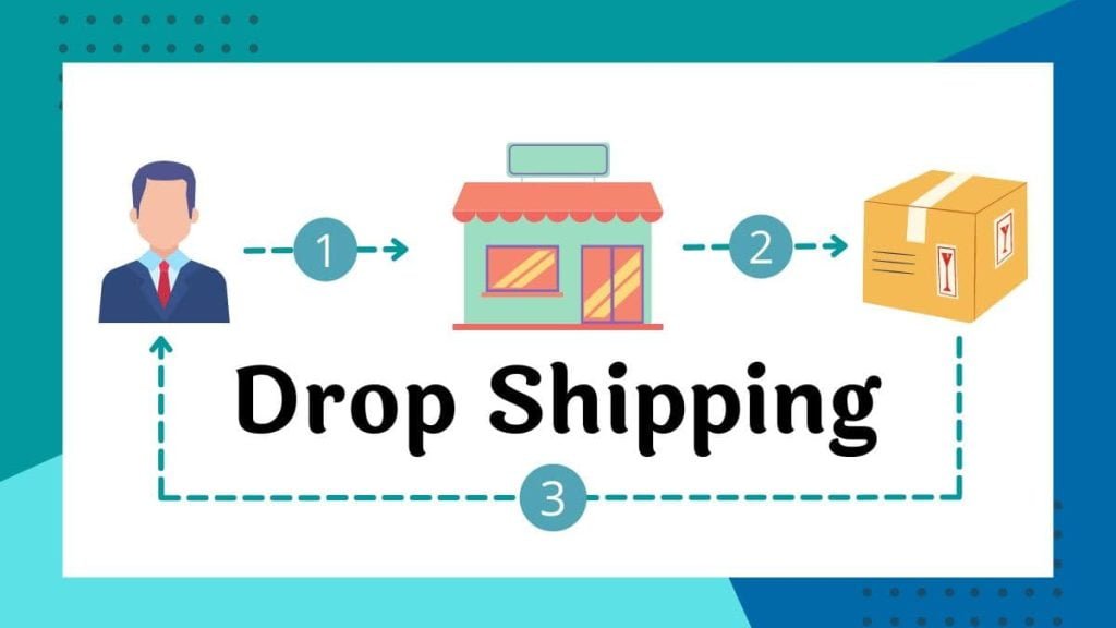 DROPSHIPPING